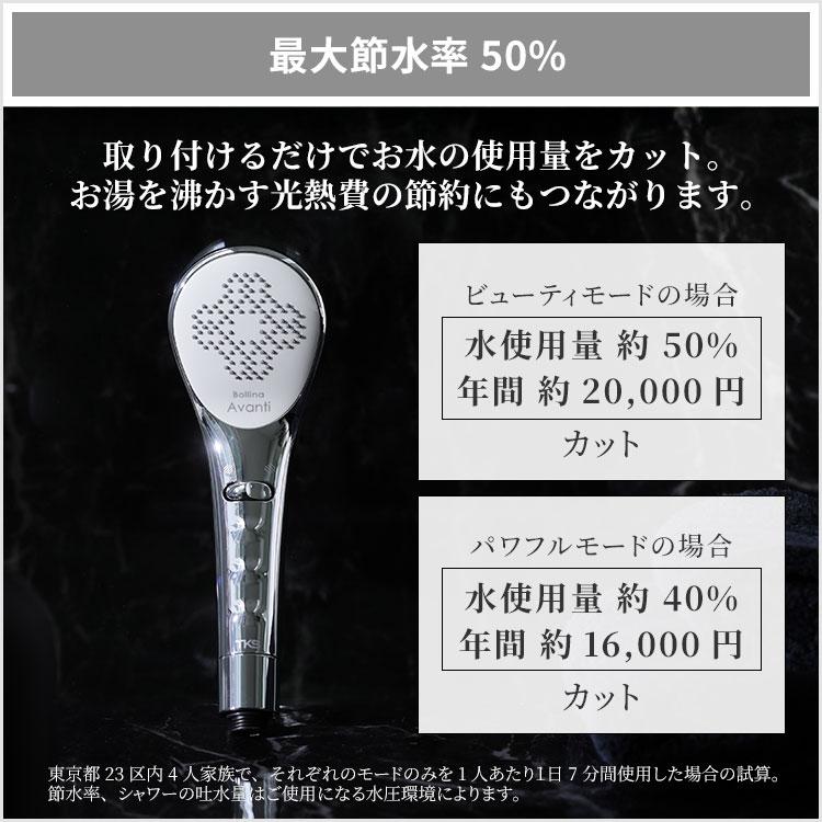 ボリーナ アヴァンティ シャワーヘッド ウルトラファインバブル TK