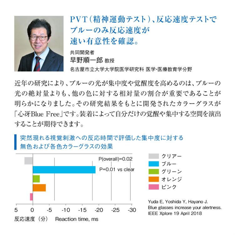 心冴Blue (ココブルー) オーバーグラス」 集中力アップメガネ 心冴Blue (ココブルー) オーバーグラス」 集中力アップメガネ