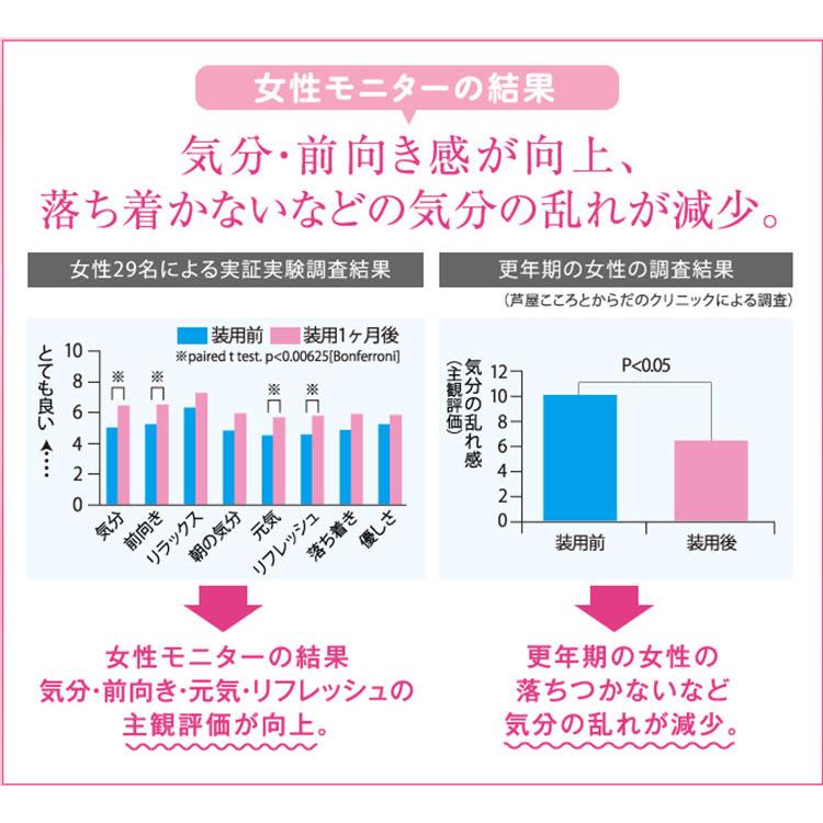 「美美Pink（ビビピンク） オーバーグラス」 キレイとポジティブをサポートするメガネ カラーサングラス 東海光学（TOKA）｜flaner-y｜08