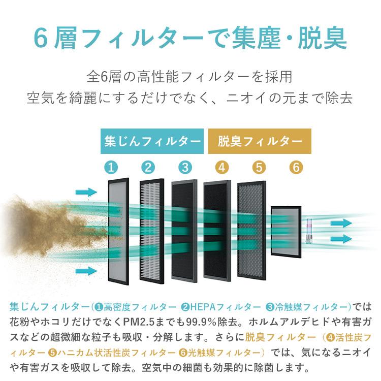 Kirala Air Aria Pro S アリアプロ エス KAH-129 業務用ハイブリッド空気清浄機/海外×/メーカー直送の画像