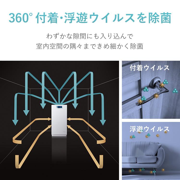 Kirala Air Aria Pro S アリアプロ エス KAH-129 業務用ハイブリッド空気清浄機/海外×/メーカー直送の画像