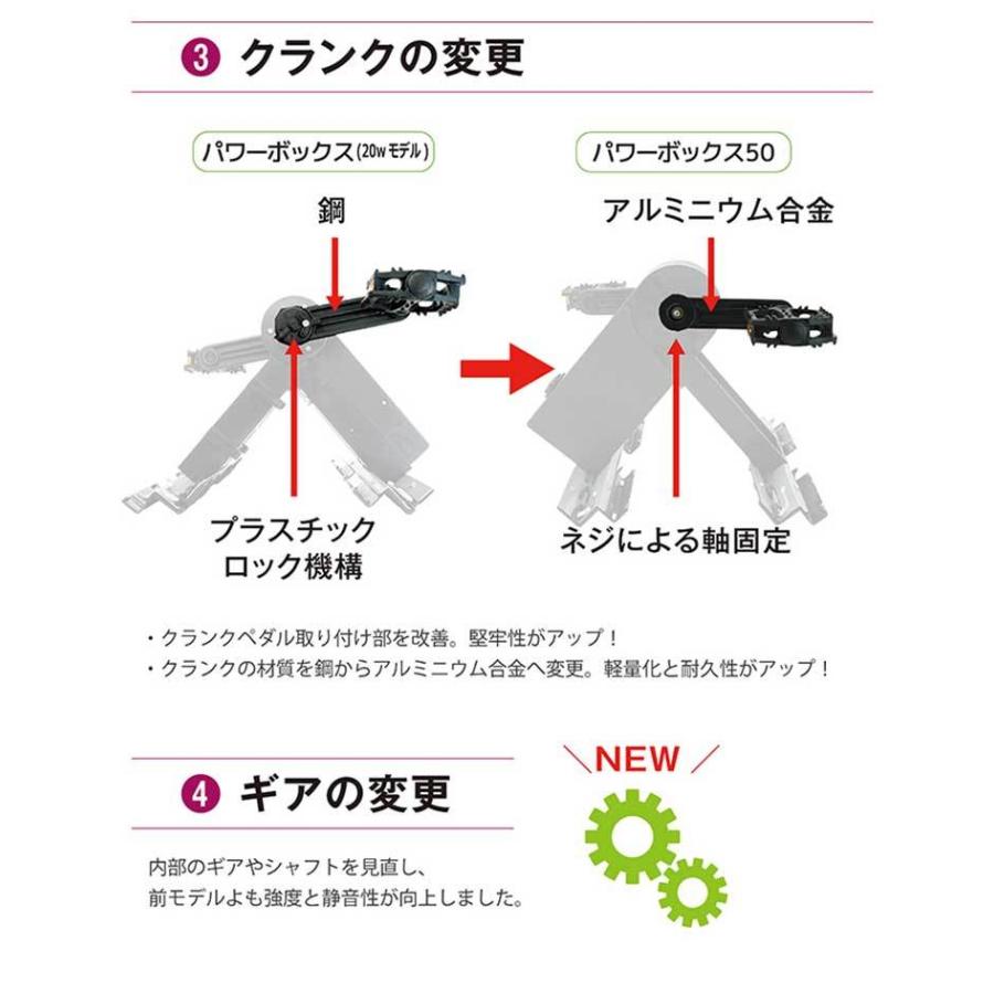 ペダル式ポータブル発電機 ケーター パワーボックス50 (ペダル ペダル式ポータブル発電機 ケーター パワーボックス50 (ペダル