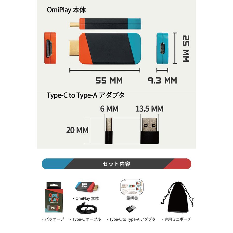 OmiPlay オミプレイ ミニマルキャプチャーボード ゲーム機の映像を
