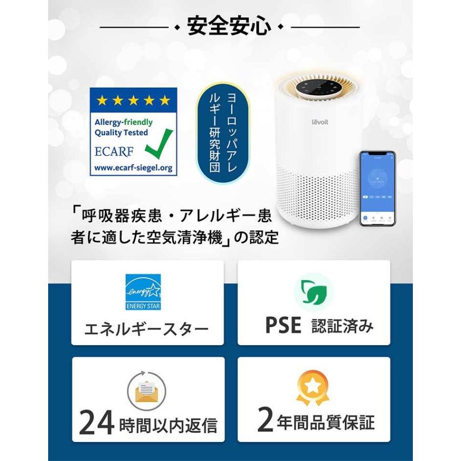 Levoit (レボイト） 小型空気清浄機 Core200s（〜18畳/花粉モード搭載/スマホ・スマートスピーカー連携可）（MRW）｜flaner-y｜12