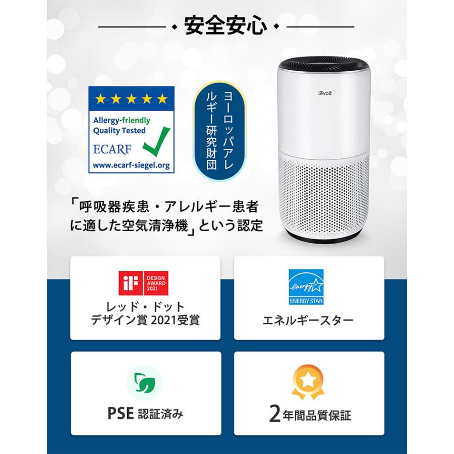 Levoit (レボイト） 空気清浄機 Core400s （〜32畳/花粉モード搭載