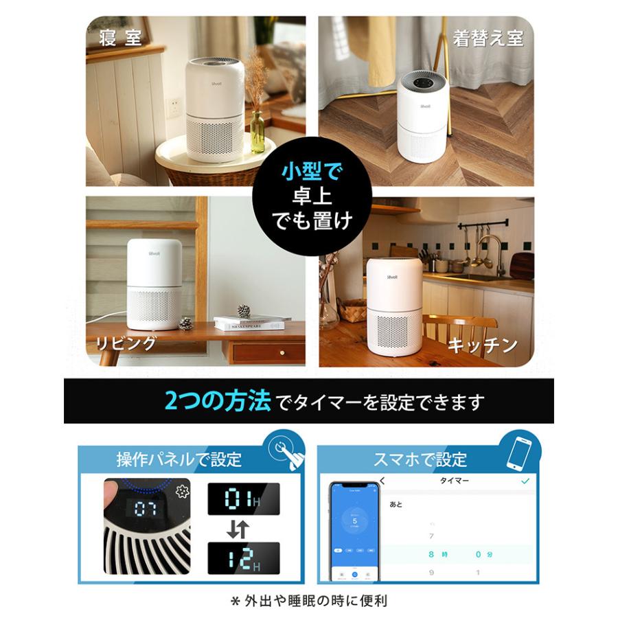交換フィルターセット Levoit (レボイト） 小型空気清浄機 Core300s