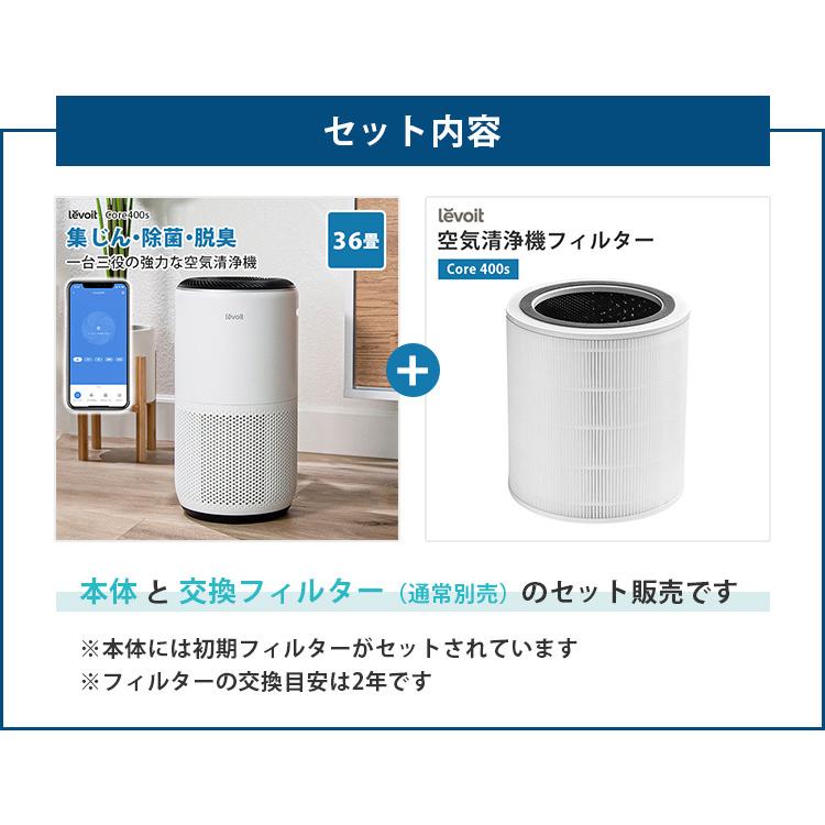 交換フィルターセット Levoit (レボイト） 空気清浄機 Core400s （〜32
