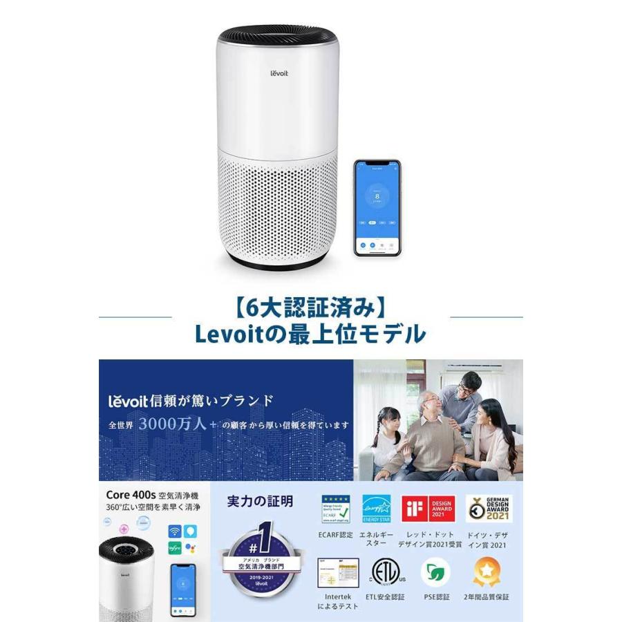 交換フィルターセット Levoit (レボイト） 空気清浄機 Core400s （〜32