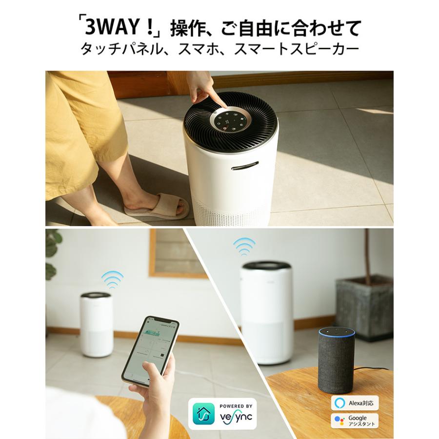 交換フィルターセット Levoit (レボイト） 空気清浄機 Core400s （〜32