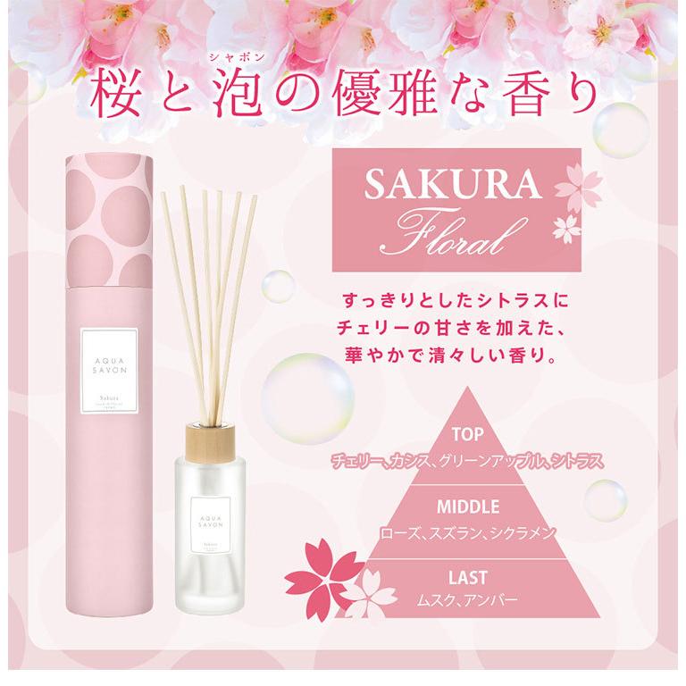 選べる2個セット アクアシャボン リードディフューザー 190mL ルーム
