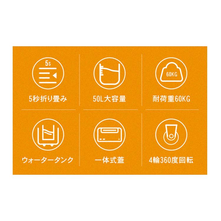 Starbucks キャリーカート ホワイト/グリーン 正規販売店 スーパーキャリーカート MyCart 貯水袋付 折りたたみ