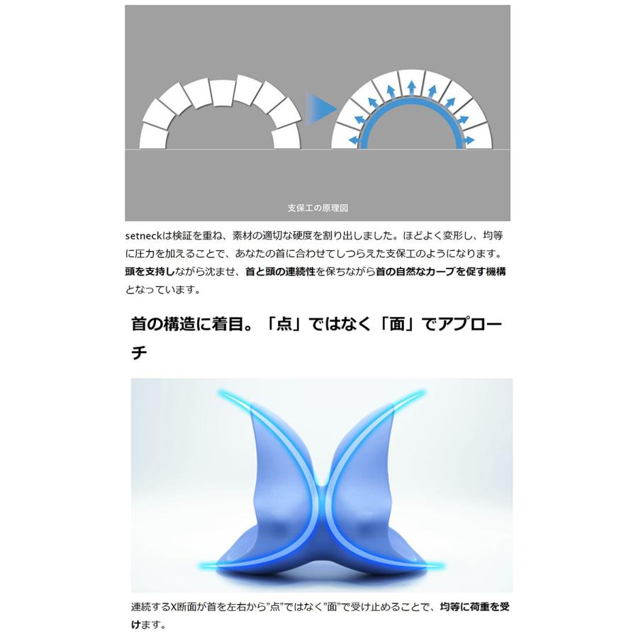 正規販売店 セットネック setneck 整体枕 首ケア 首コリ 肩こり 猫背