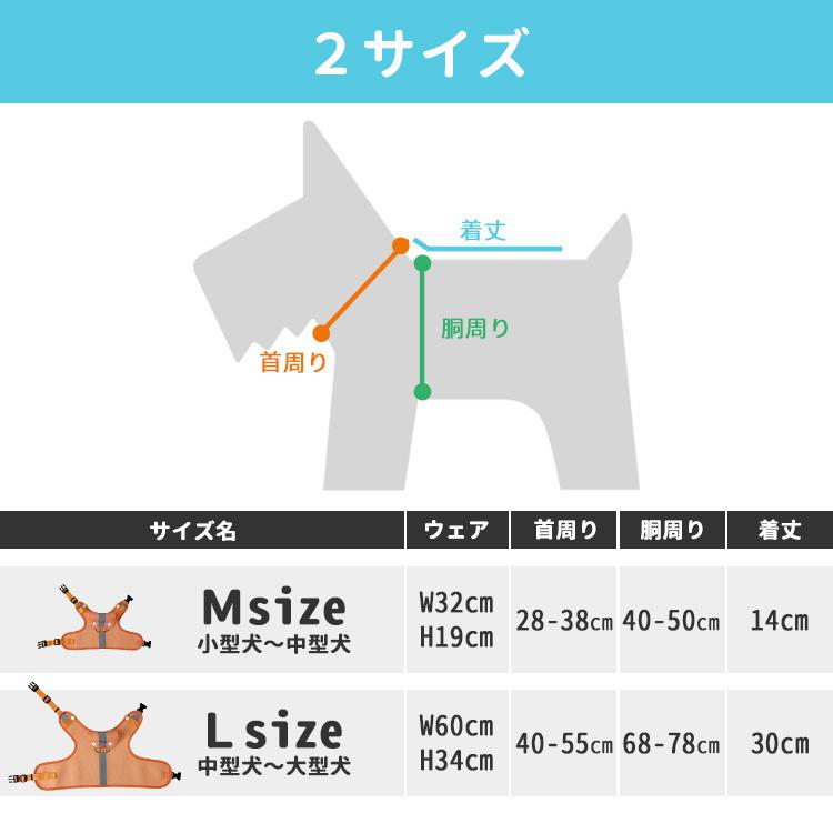 ドッグウェア＆扇風機セット （シロッコファン・Mサイズ/小型犬・中型