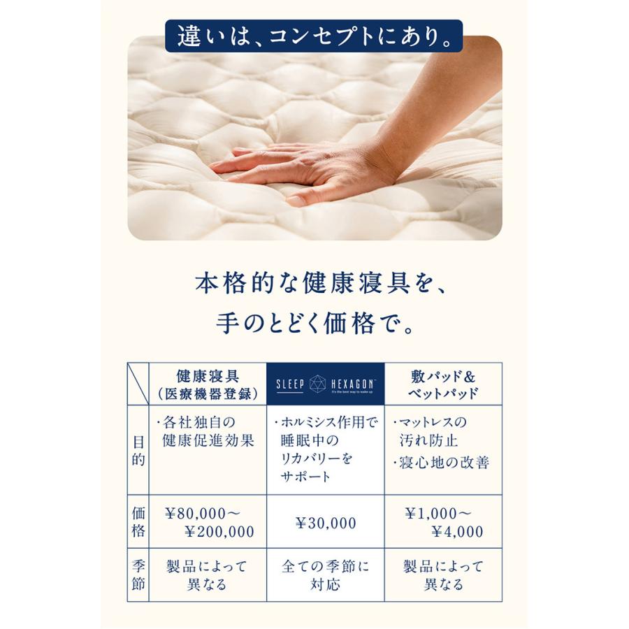 sleep hexagon スリープヘキサゴン セミダブル 120×200mm リカバリー