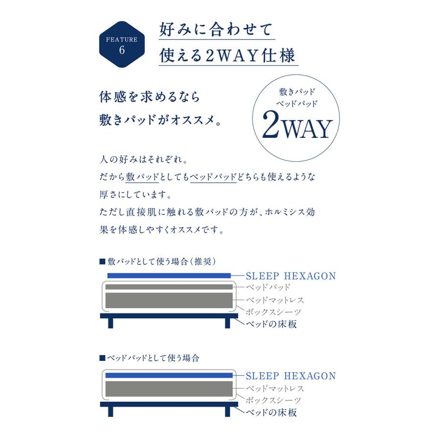 sleep hexagon スリープヘキサゴン ダブル 140×200mm リカバリー敷き