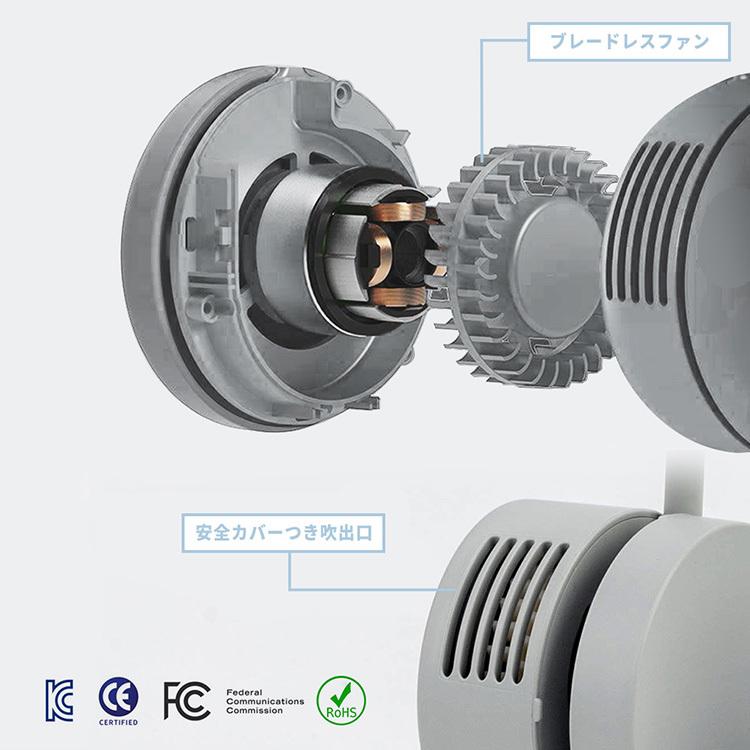 ネックバンドファンローリング ポータブル扇風機 Neck Band Fan