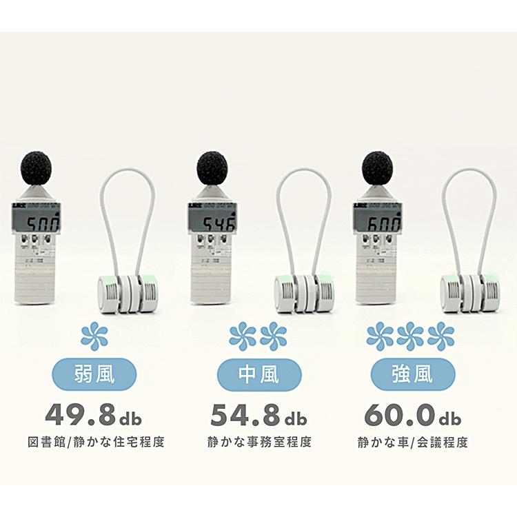 2点セット【新品同様】Neck Band Fan Rolling 携帯扇風機 ネックバンドファンローリング ポータブル扇風機 Neck Band Fan
