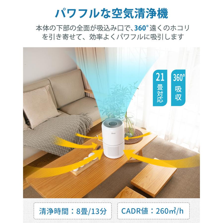Levoit (レボイト） 小型空気清浄機 Core300 （〜20畳） ブラック 花粉
