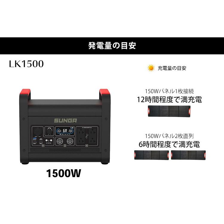 サンガ(Sunga) ポータブル電源 1500W サンガ(Sunga) ポータブル電源