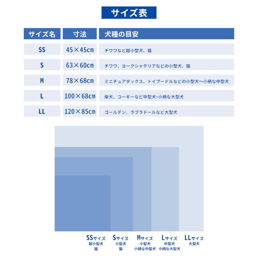 専用カバーセット ホームナースPET M （78×68cm/小型犬・中型犬