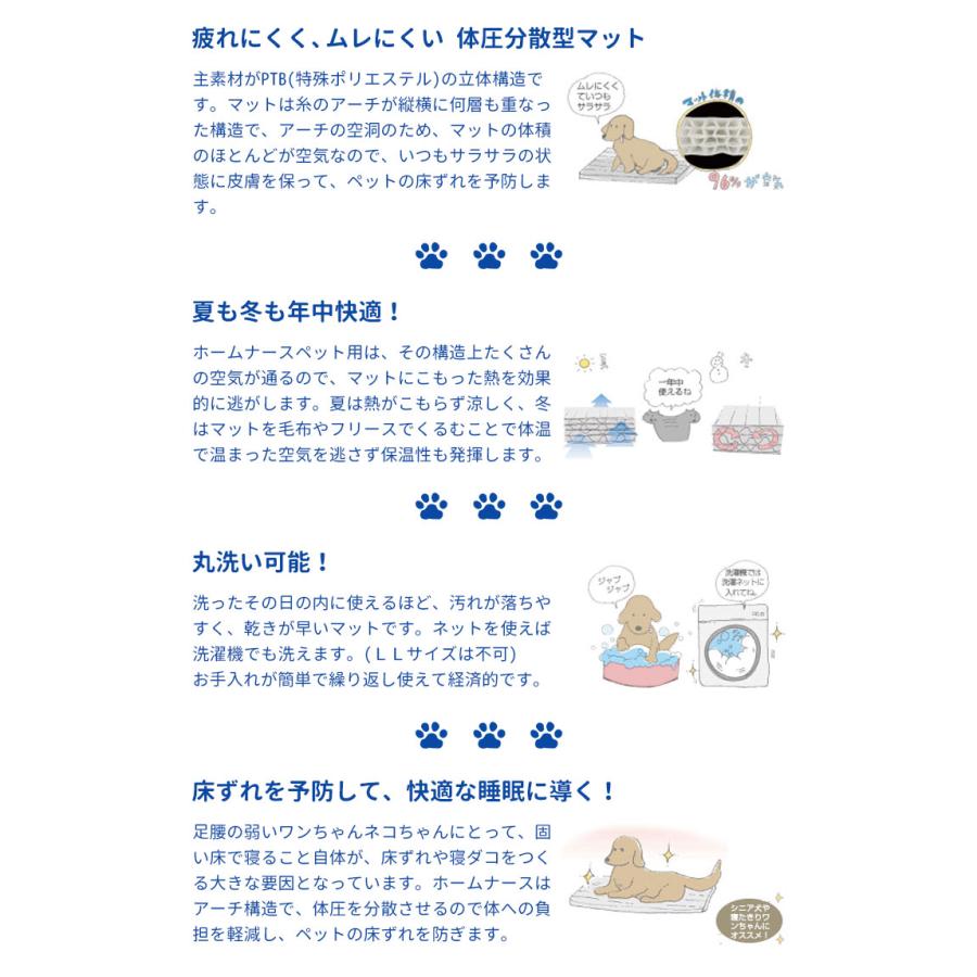 専用カバーセット ホームナースPET M （78×68cm/小型犬・中型犬