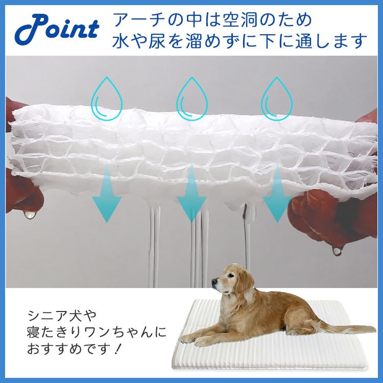 ペット介護用ケアマット 専用カバーセット ホームナースPET LL （120