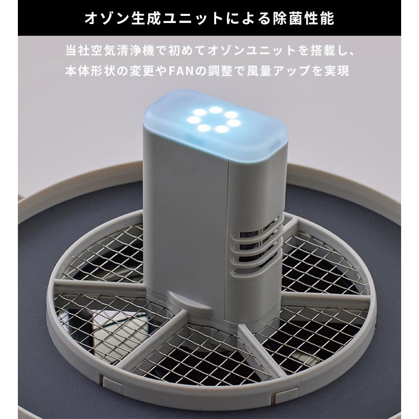 交換用フィルターセット cado 空気清浄機 LEAF 130 AP-C130｜カドー