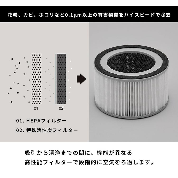 交換用フィルターセット cado 空気清浄機 LEAF 130 AP-C130｜カドー