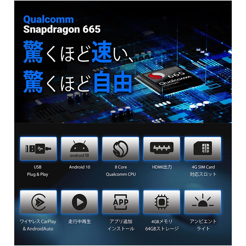 2022年新型 MILEL MBー201 挿すだけでカーナビがAndroidスマホに！車で