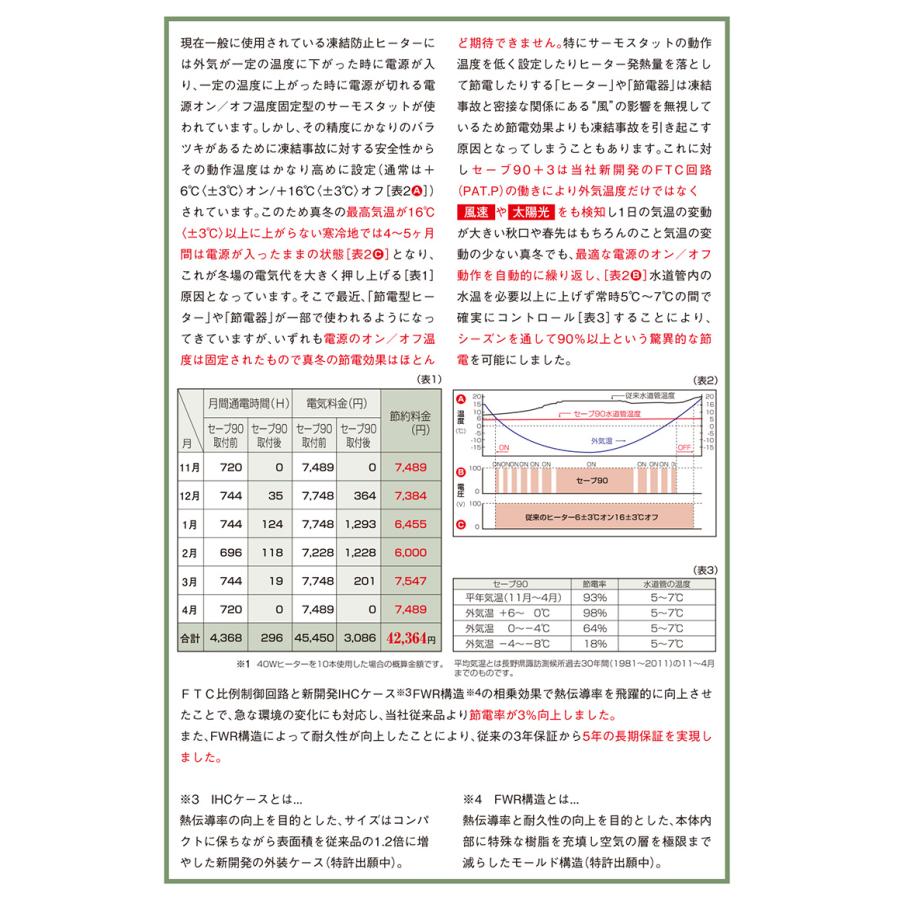 セーブ90＋3 2本用 ESSーP302 水道凍結防止ヒーター用節電器 5年保証