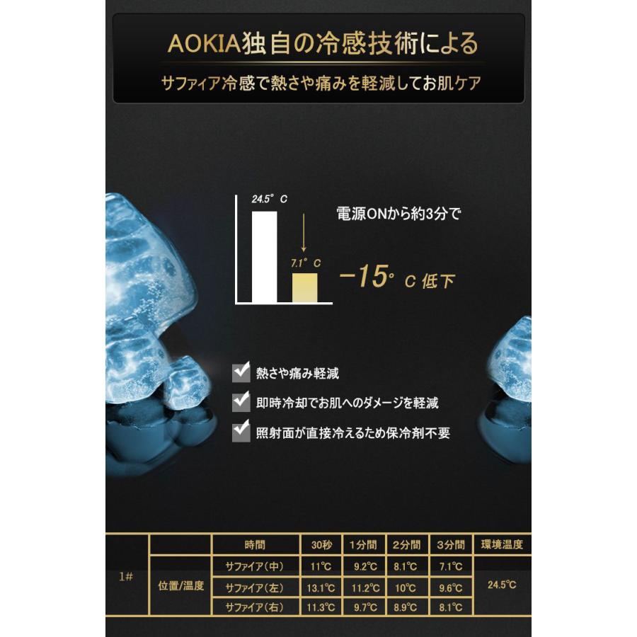 AOKIA ハイパワー IPL光脱毛器 JR8 冷感サファイアHIPL光脱毛器