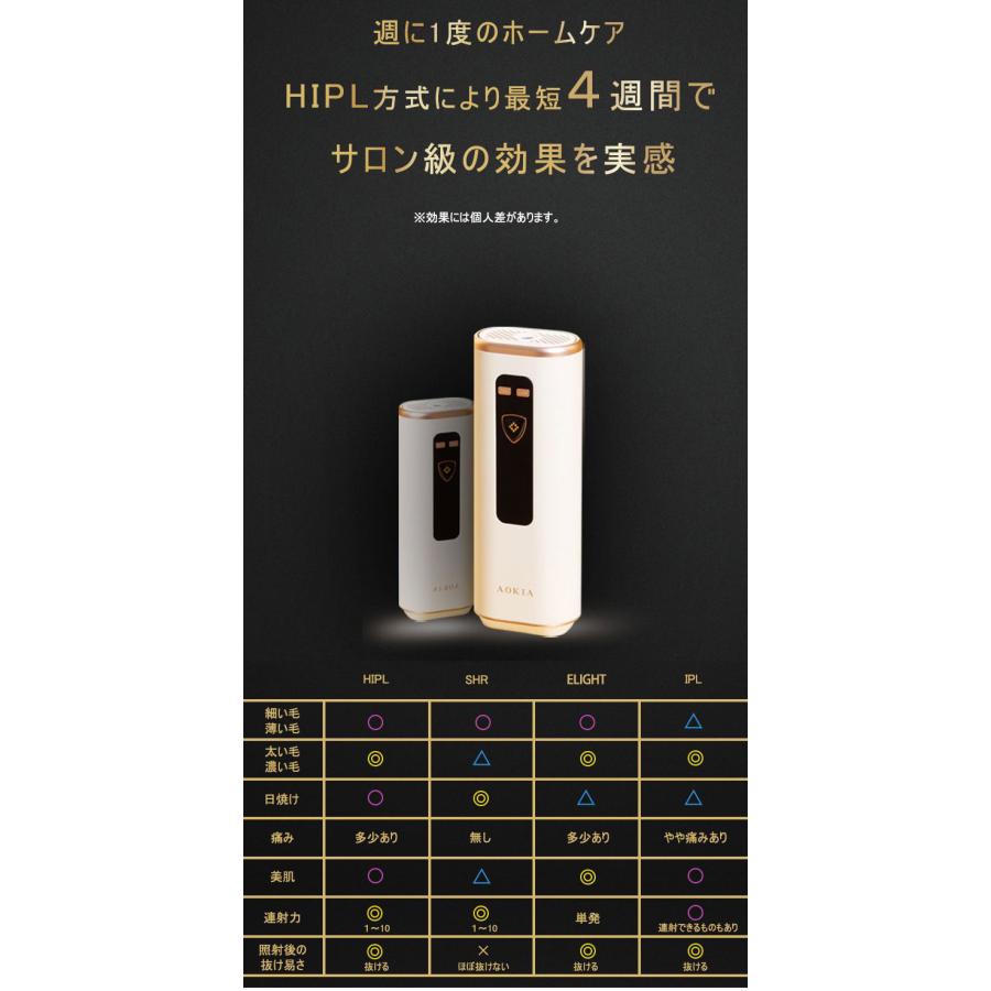 AOKIA ハイパワー IPL光脱毛器 JR8 冷感サファイアHIPL光脱毛器