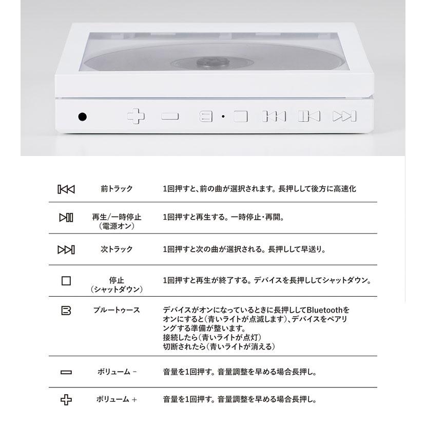 壁掛けアクセサリーおまけセット CDプレーヤー CP1 ポータブルCD