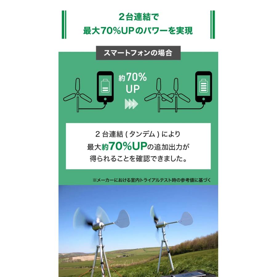 INFINITE AIR 5T ポータブル風力発電機 防災 家庭用 INFINITE AIR 5T ポータブル風力発電機 防災 家庭用