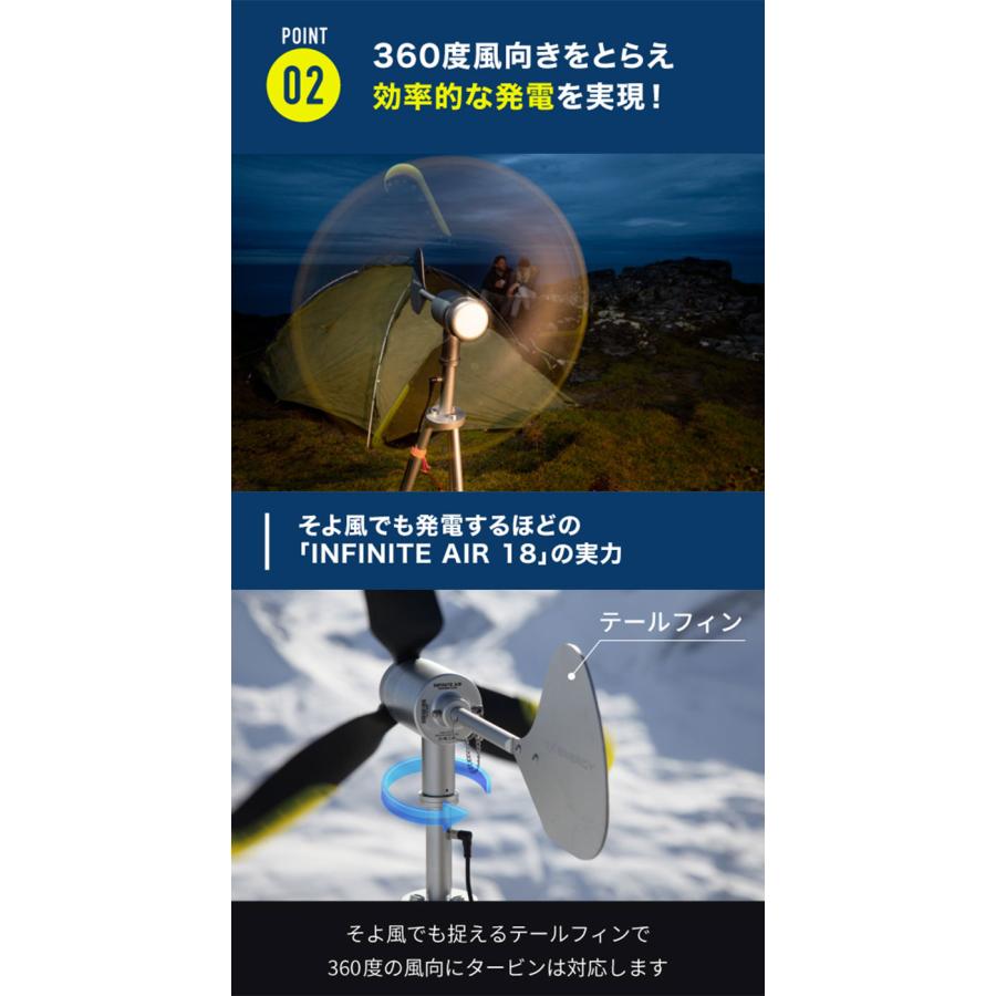 INFINITE AIR 18 インフィニットエアー 楽天市場】INFINITE AIR 18 家庭用 風力発電機 インフィニット
