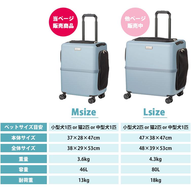 豪華特典付/ペットキャリー PETiCO iCO Mサイズ (小型犬1匹 豪華特典付/ペットキャリー PETiCO iCO Mサイズ (小型犬1匹