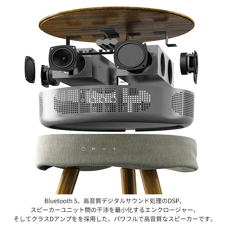 ベレー welle 360°Bluetoothテーブル型スピーカー 国内正規品 Welle ベレー Welle 360°Bluetoothテーブル型