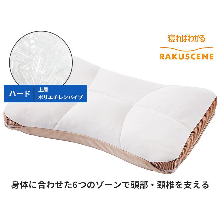 ラクシーン ピロー HARDタイプ ハード RAKUSCENE 寝ればわかる