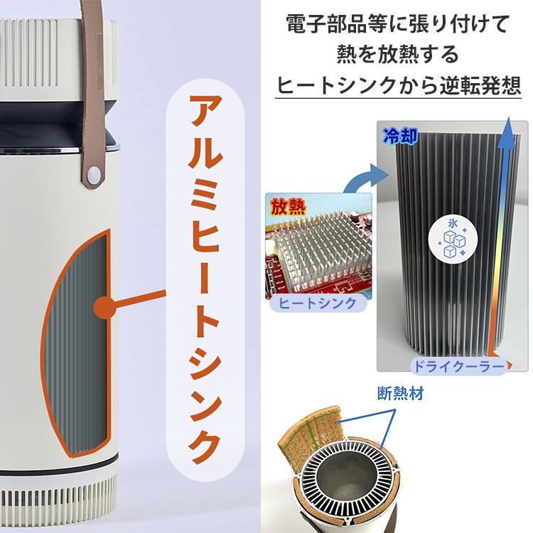 正規販売店 ドライクーラー Ver2 ミストを出さず からっと冷風 正規販売店 ドライクーラー Ver2 ミストを出さず からっと冷風