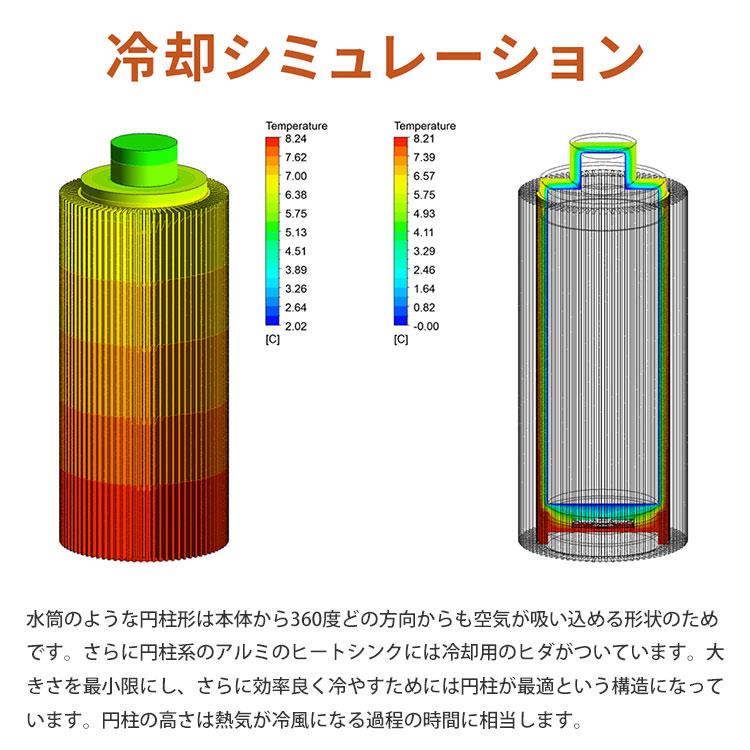 正規販売店 ミストを出さず、からっと冷風 ドライクーラー Ver2 ミストを使わない 冷風機 冷風扇 温風機（FLUK）｜flaner-y｜05