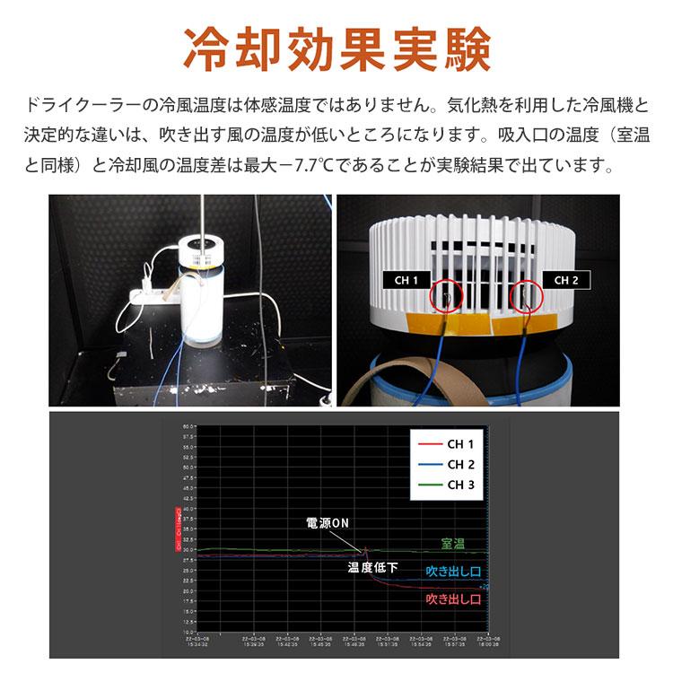 正規販売店 ミストを出さず、からっと冷風 ドライクーラー Ver2 ミストを使わない 冷風機 冷風扇 温風機（FLUK）｜flaner-y｜06