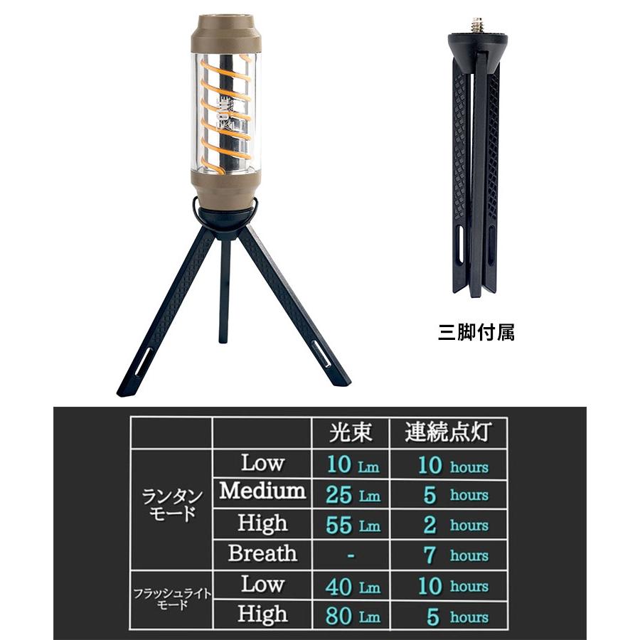 ONE SECOND スパイロー SPYROLL LED ランタン ワンセカンド