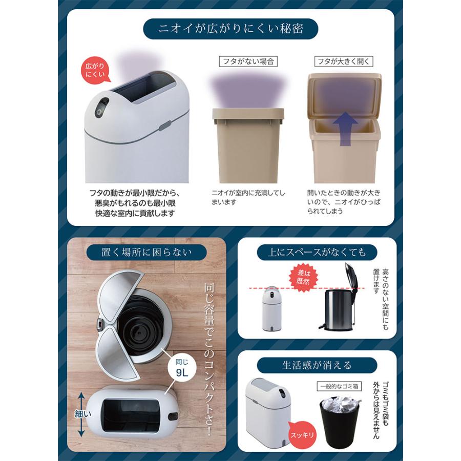 センサー式ゴミ箱 POIーIT ポイット 自動開閉ゴミ箱