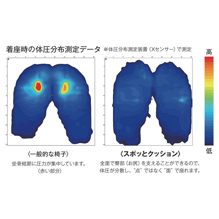 スポッとクッション spot cushion 姿勢 体圧分散 チェアクッションの画像