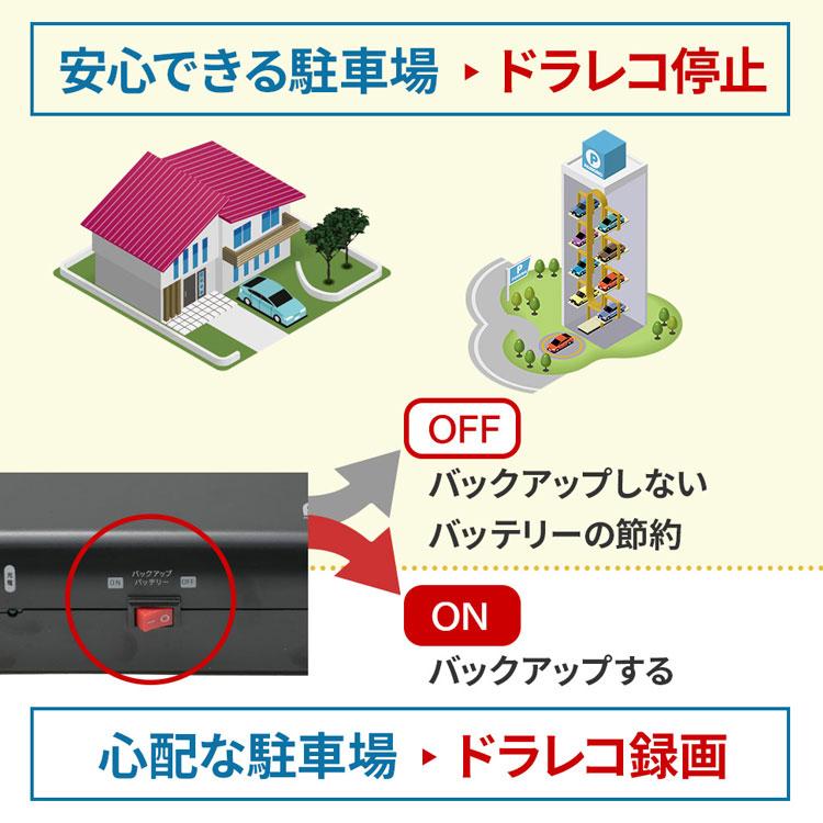 ドライブレコーダー用 無停電電源装置/バックアップ電源 DRB-24B