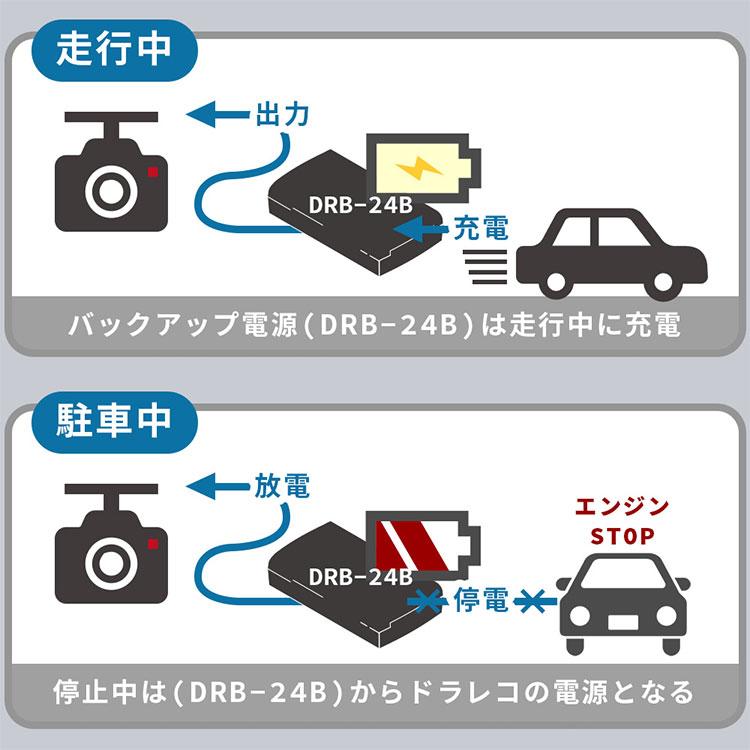 ドライブレコーダー用 無停電電源装置/バックアップ電源 DRB-24B