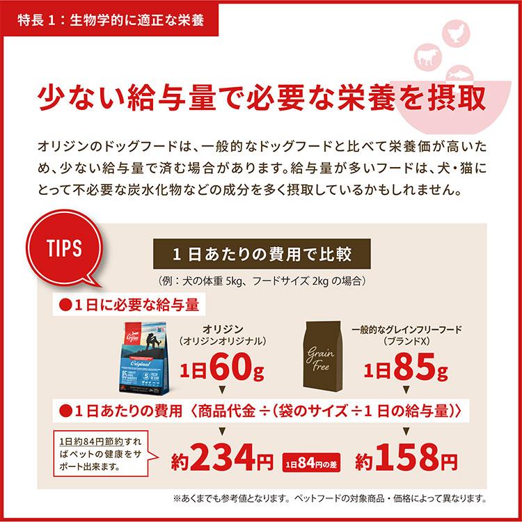 正規販売店 オリジン オリジナル 6kg ORIJEN ORIGINAL（ACAN）(DM)/海外×｜flaner-y｜12