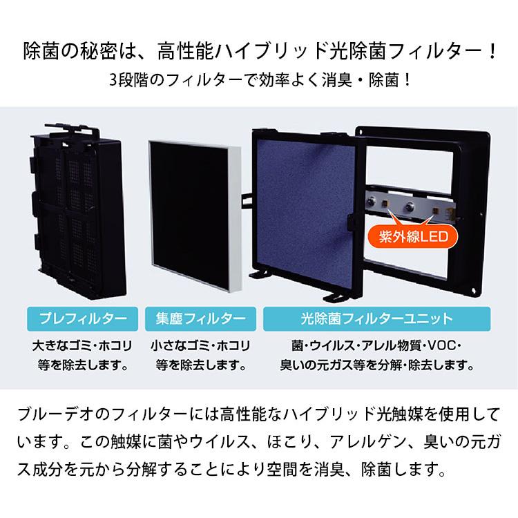 光除菌空気清浄機 ブルーデオ S型 MCーS201 Blue Deo S 約8畳 日本製