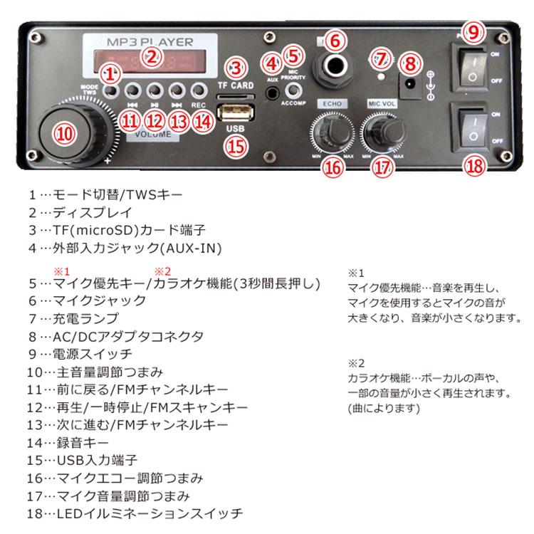 CICONIA デスクトップスピーカー CDD16A チコニア Bluetooth対応