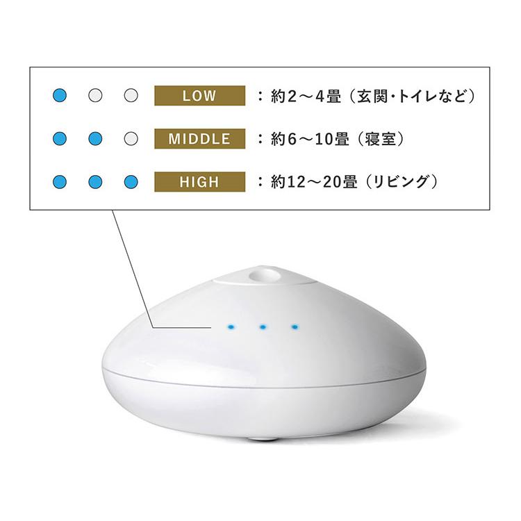 香りが原液のまま使える NANO NEBULA ナノネブラ 家庭用ネブライザー アロマディフューザー カートリッジ方式（bcl）/海外×｜flaner-y｜07